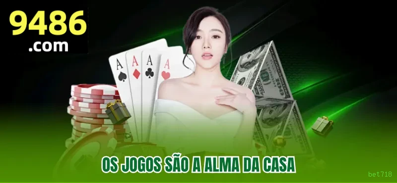Checklist para avaliar a plataforma bet718